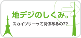 地デジのしくみ